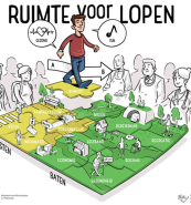 RuimteVoorLopen